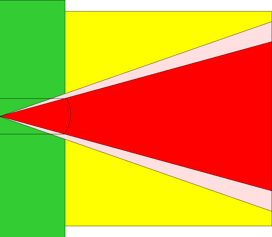 Javelin safety zone map